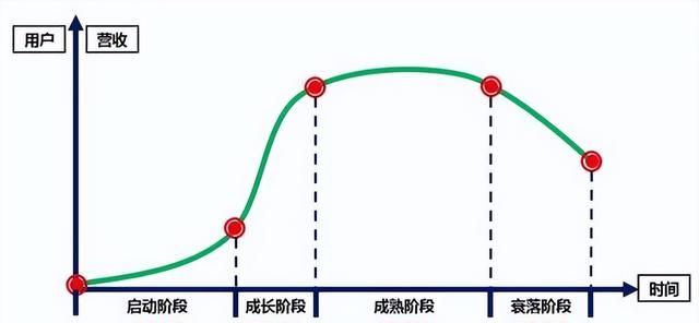 8年前，彩叶豆梨一苗难求，如今价格已下跌95%！市场交易量惨淡