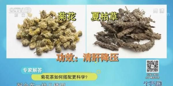 春季用“它”泡水喝，帮你清火保肝健康一整年