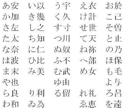 日语中汉字我们为什么听不懂？日语中汉字的意思跟我国的一样吗？