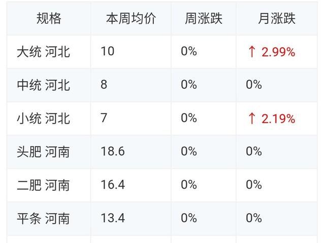 牛膝有哪几种,牛膝功效作用图9