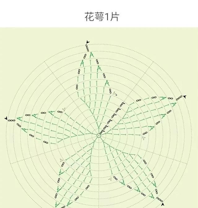 钩针玫瑰花，这么漂亮的花，都是一针一线钩出来的！附图解教程