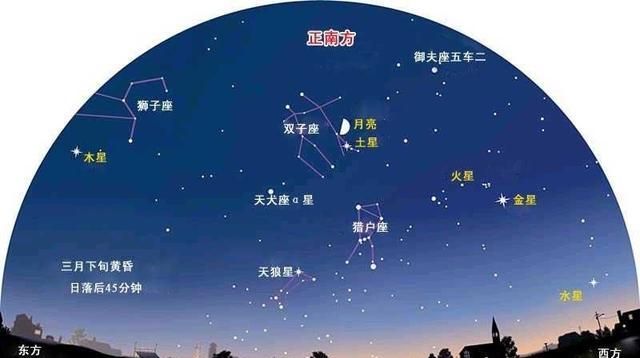 夜空中的星星，到底是一颗恒星，还是一个星系图3